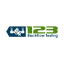 Backflow Testing