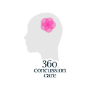 360 Concussion Care