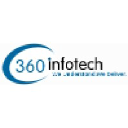 360Infotech Pvt