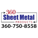 Sheet Metal Products