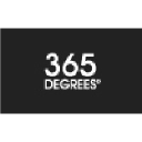 365 Degrees