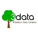 3data Premium Data Centers