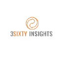 3sixty Insights Inc