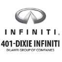 Dixie INFINITI Sitemap Terms