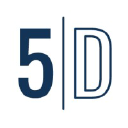 5D Denim Development & Production