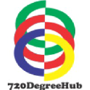 720Degree Hub | Empowering You Through Technology