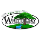 Whittlesey Landscape Supplies & Recycling