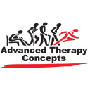 Advanced Therapy Concepts