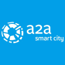 A2A Smart City