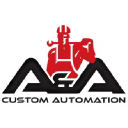 A&A Custom Automation