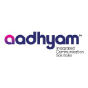 Aadhyam Integrated Communication Solutions