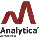 Analytica Alimentaria