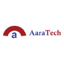 Aara Tech Pvt