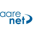 Aarenet