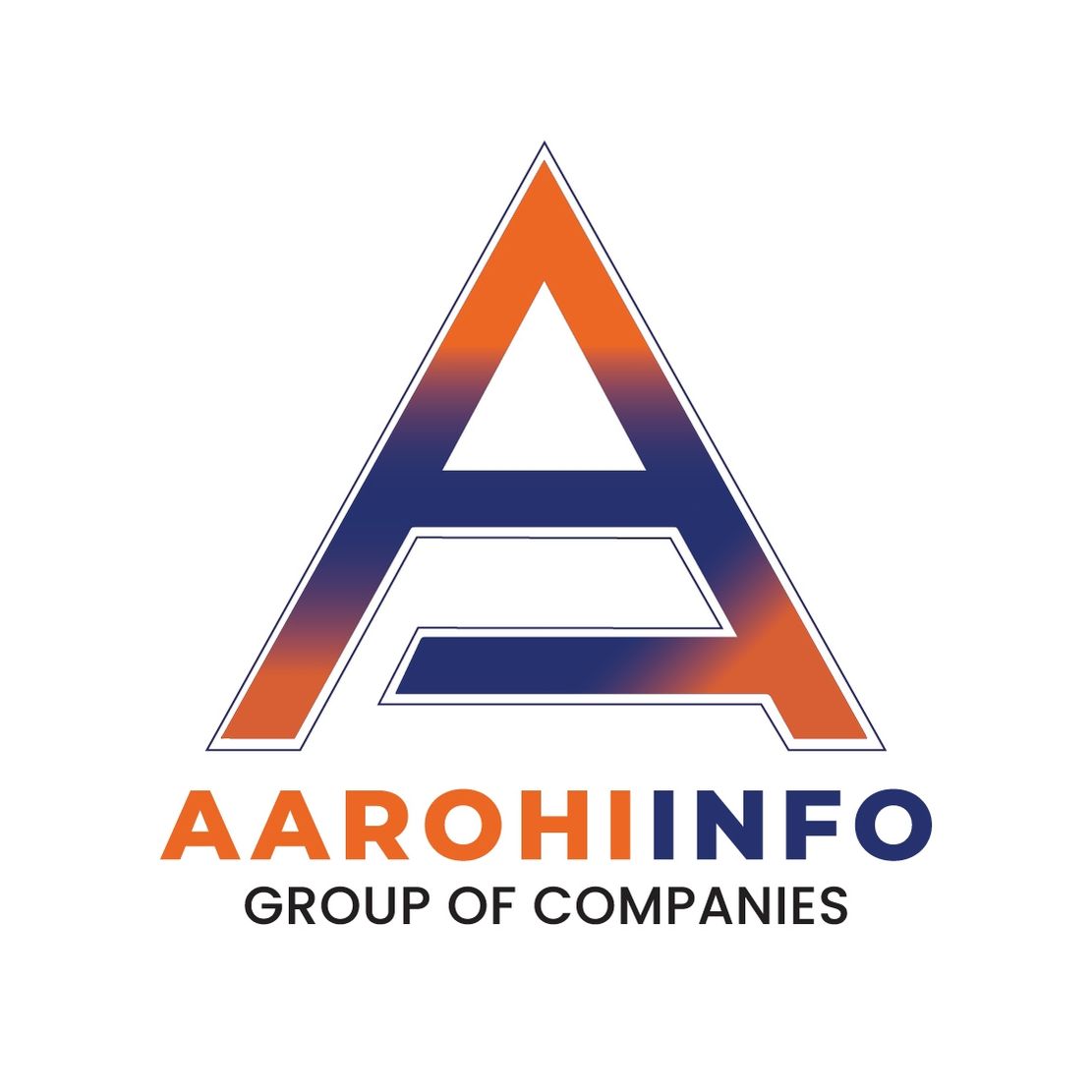 Aarohiinfo Fi Management