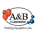 A&B Packing Equipment