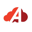 Abstrakt Cloud Solutions