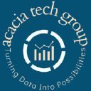 Acacia Tech Group -