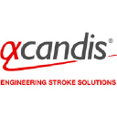 Acandis