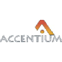 Accentium Web Pvt Ltd