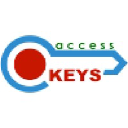 Access Keys Pvt. Ltd