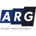 Account Resolution Group