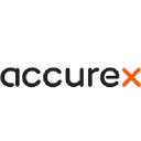 Accurex