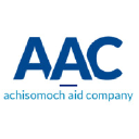 Achisomoch Aid