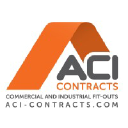 ACI Contracts