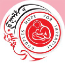 Australian Concept Infertility Medical Center