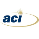 Aci Technologies, Inc.