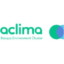 Aclima