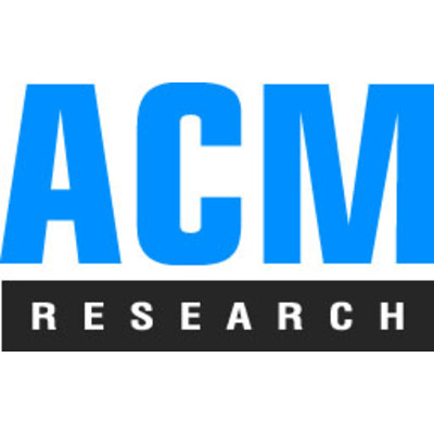 Acm Research