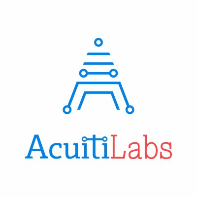 Acuiti Labs