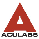 Aculabs