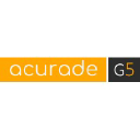 Acurade