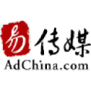 Adchina