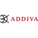 Addiva Ab