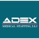 Adex Telecom