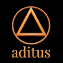 Aditus