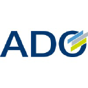 ADO Properties