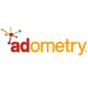 Adometry By Google
