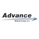 Medical Designs