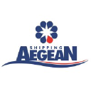 Aegean Shipping Management S.A.