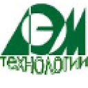 AEM-technology