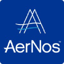 AerNos