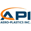 Aero-Plastics