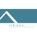 Aesis Srl