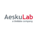 AeskuLab