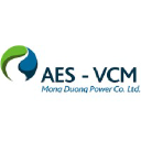 Aes Vcm Mong Duong Power Company Limited